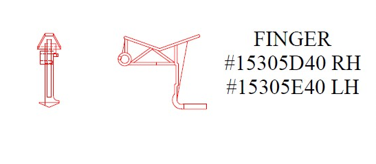 FINGER, M5C RH
